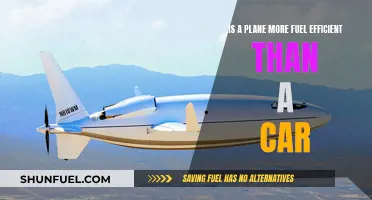 Planes vs Cars: Who Wins the Fuel Efficiency Race?