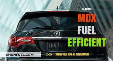 Is the Acura MDX Fuel Efficient? A Comprehensive Review