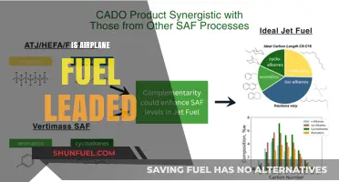 Is Airplane Fuel Leaded? Uncovering Aviation Fuel Composition and Safety