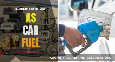 Airplane vs Car Fuel: What's the Difference?