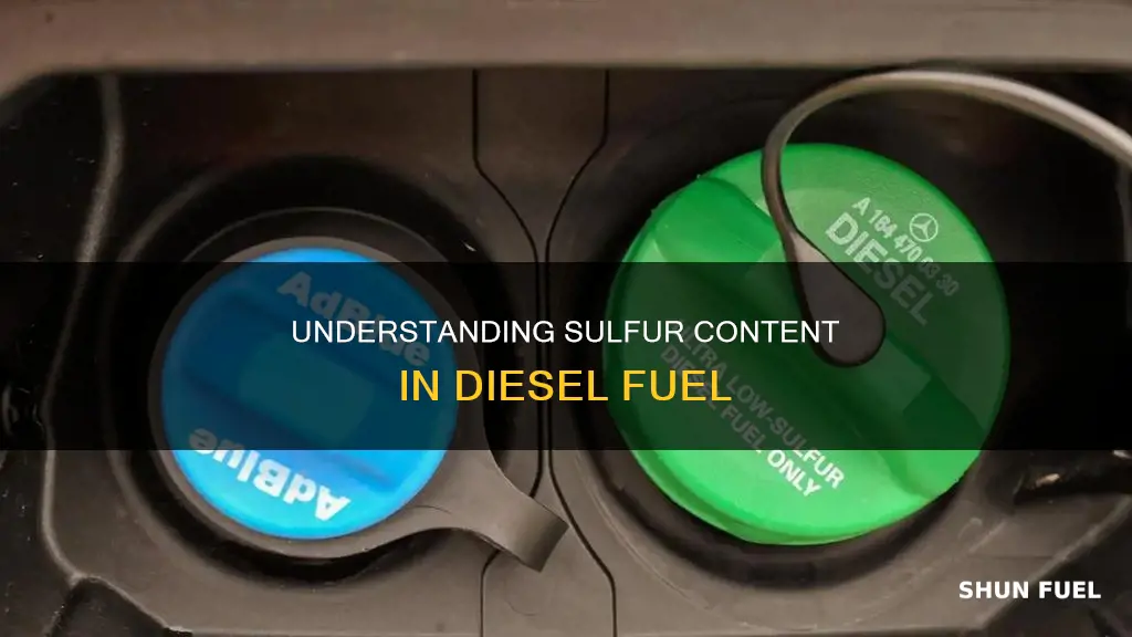 is all diesel fuel low sulfur