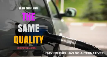 Diesel Fuel Quality: Is It All the Same?