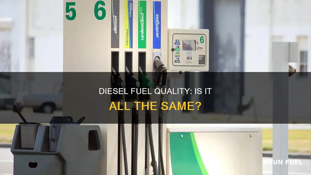 is all diesel fuel the same quality