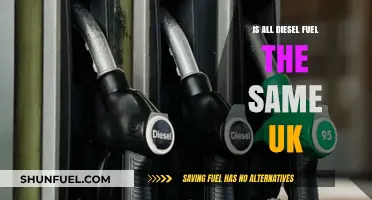 Diesel Fuel: Is It All the Same in the UK?