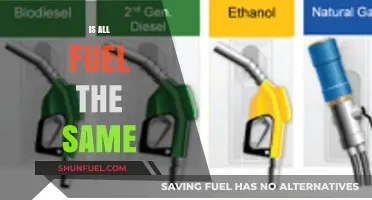 Is All Fuel Created Equal? Uncovering the Differences and Similarities