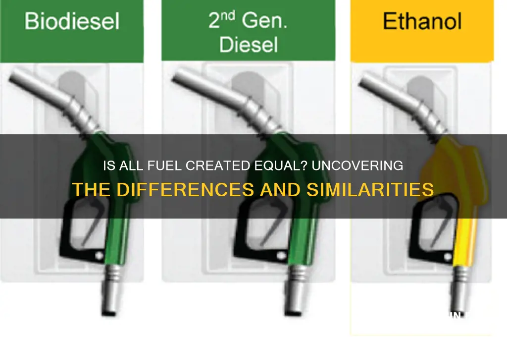 is all fuel the same