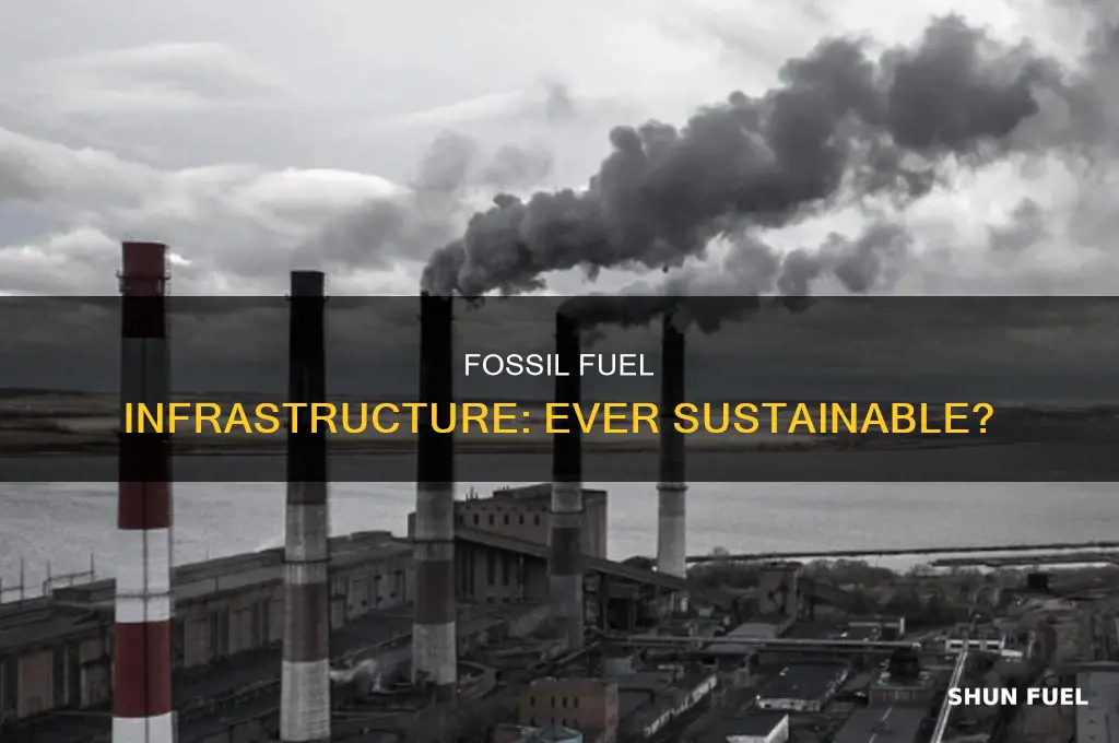 is any infrastructure based on fossil fuels sustainable