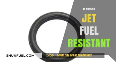 AS3569 Jet Fuel Resistance: Properties, Applications, and Durability Explained