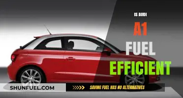 Is the Audi A1 Fuel Efficient? A Comprehensive Review