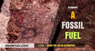Bauxite and Fossil Fuels: Any Connections?