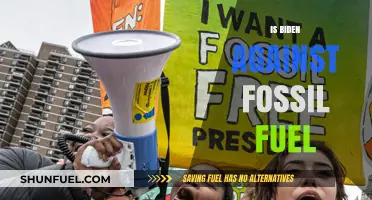 Biden's Fossil Fuel Conundrum: Friend or Foe?