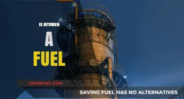 Is Bitumen a Fuel? Exploring Its Uses and Energy Potential