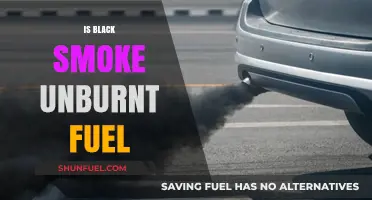 Is Black Smoke Unburnt Fuel? Understanding Engine Emissions and Efficiency