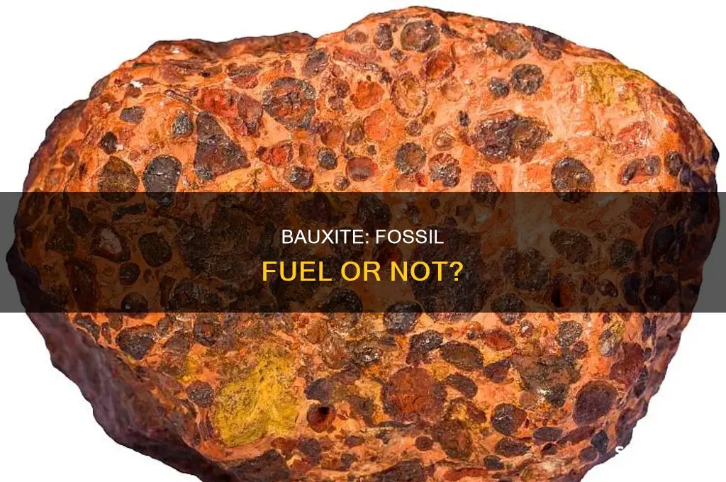 is boxite a fossil fuel