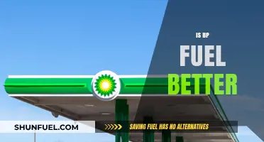 Is BP Fuel Better? Comparing Quality, Performance, and Eco-Friendliness