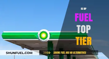 Is BP Fuel Top Tier? Uncovering the Truth About Quality