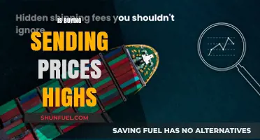 Are Soaring Shipping Costs Driving Up Purchase Prices?