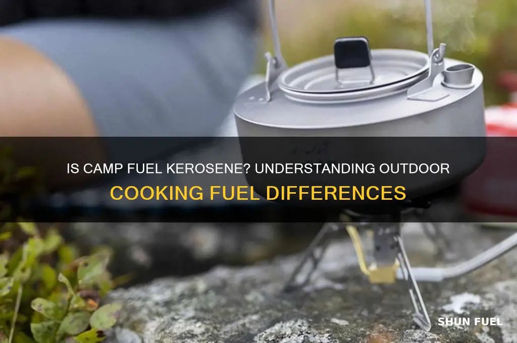 is camp fuel kerosene