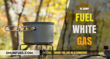 Is Camp Fuel White Gas? Understanding Fuel Types for Outdoor Adventures