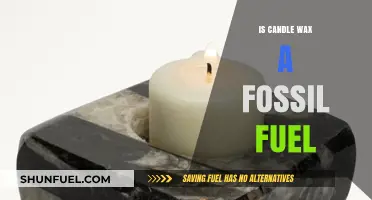 Fossil Fuels and Candles: What's the Wax Connection?