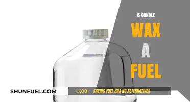 Can Candle Wax Power Your Life? Exploring Its Fuel Potential