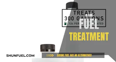 The Power of Fuel Treatment: Enhancing Car Performance