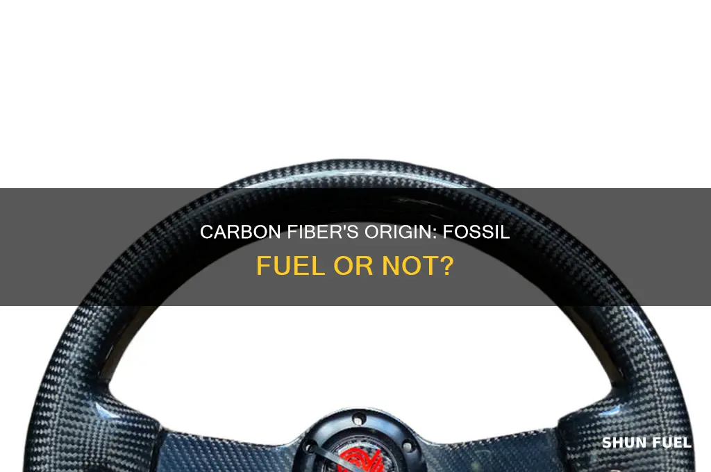 is carbon fiber made from fossil fuels