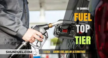 Carroll Fuel: Unveiling Its Top-Tier Status and Performance Quality