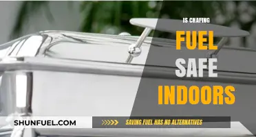 Is Chafing Fuel Safe Indoors? Risks and Precautions Explained