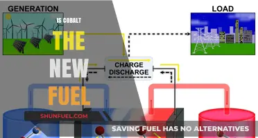 Cobalt: The Emerging Power Source Revolutionizing Energy and Industry