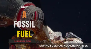 Fossil Fuel Coke: What's the Connection?