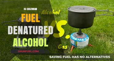 Is Coleman Fuel Denatured Alcohol? Understanding the Differences and Uses
