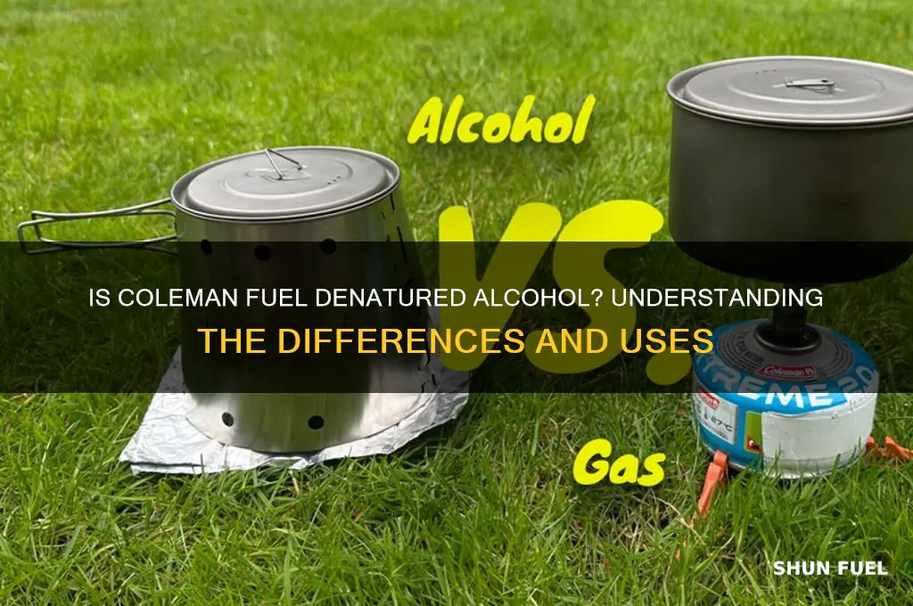 is coleman fuel denatured alcohol