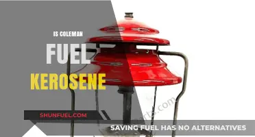 Is Coleman Fuel Kerosene? Unraveling the Fuel Mystery