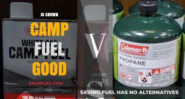 Is Crown Camp Fuel Reliable and Efficient for Outdoor Adventures?