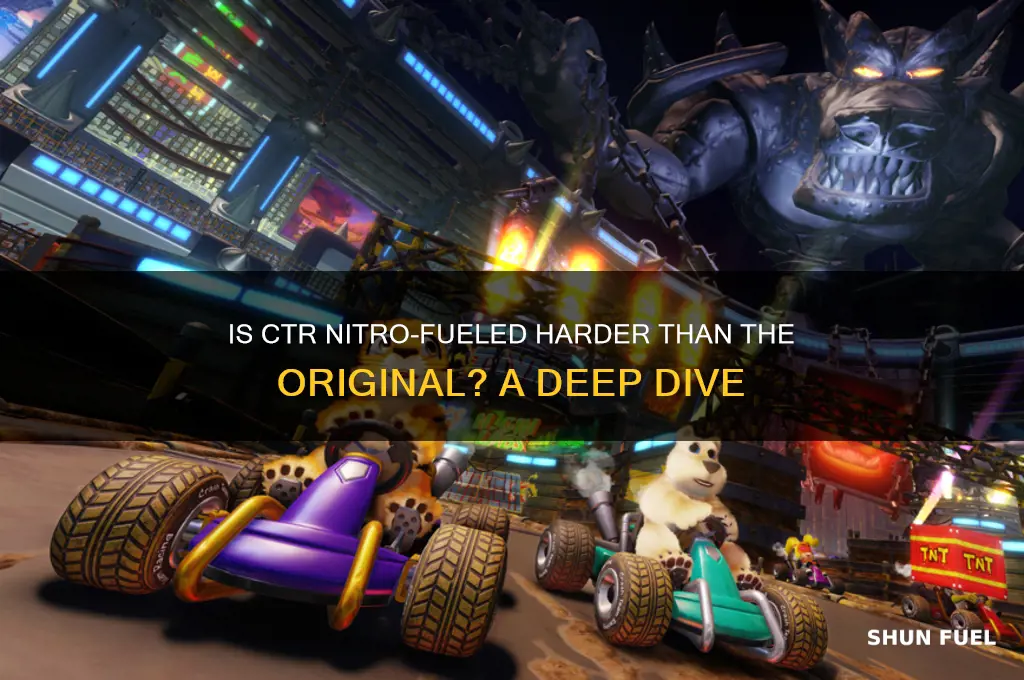 is ctr nitro fueled harde