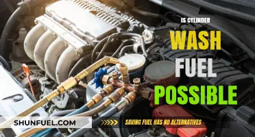 Exploring Cylinder Wash Fuel: Feasibility, Benefits, and Environmental Impact