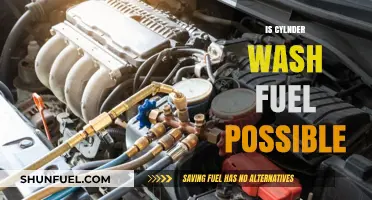 Exploring Cylinder Wash Fuel: A Viable Alternative or Myth?