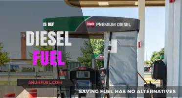 The Benefits of DEF Diesel Fuel Explored