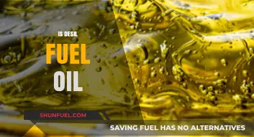 Understanding Desil Fuel Oil: Uses, Benefits, and Environmental Impact