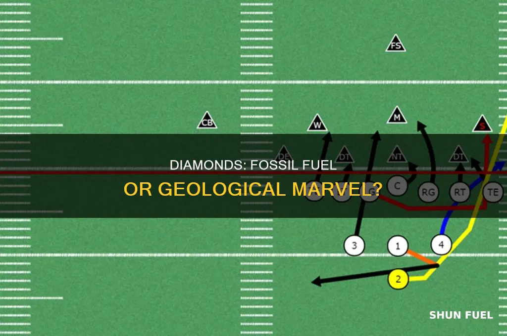 is diamond a fossil fuel