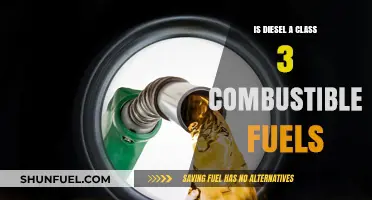Combustible Diesel: Understanding Class 3 Fuel Classification