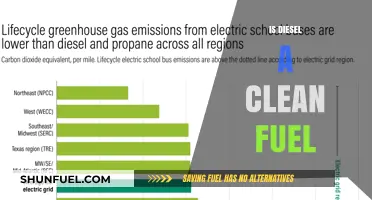 The Clean Diesel Myth: Debunking Fuel Efficiency Claims