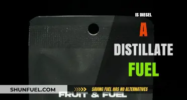 Diesel: Distillate Fuel and Its Distinguishing Features