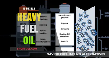 What Diesel Really Is: Heavy Fuel Oil Explained