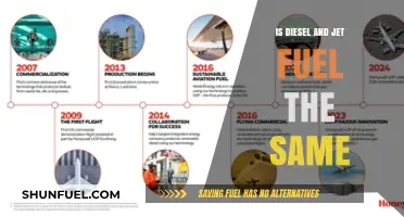 What's the Difference Between Jet Fuel and Diesel?