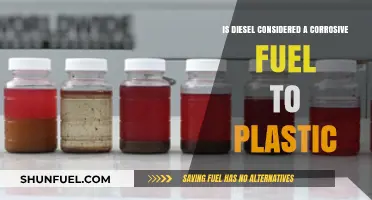 Plastic and Diesel: A Corrosive Mix?