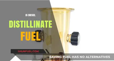 The Evolution of Diesel: Distillate Fuel's Future
