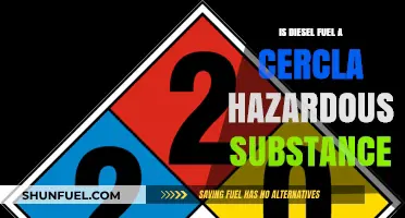 Hazardous Diesel Fuel: Understanding CERCLA's Impact