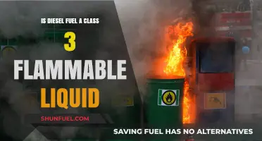 Flammable Liquids: Is Diesel a Class 3 Hazard?